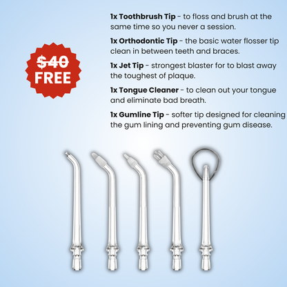Voloro™ - Water Flosser